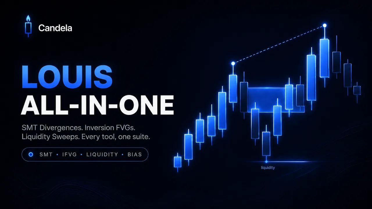 Louis All-in-One — SMT divergences, inversion FVGs and liquidity sweeps
